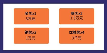 2020“创青春”浙中青年创新创业大赛全面启动，信息咨询指南